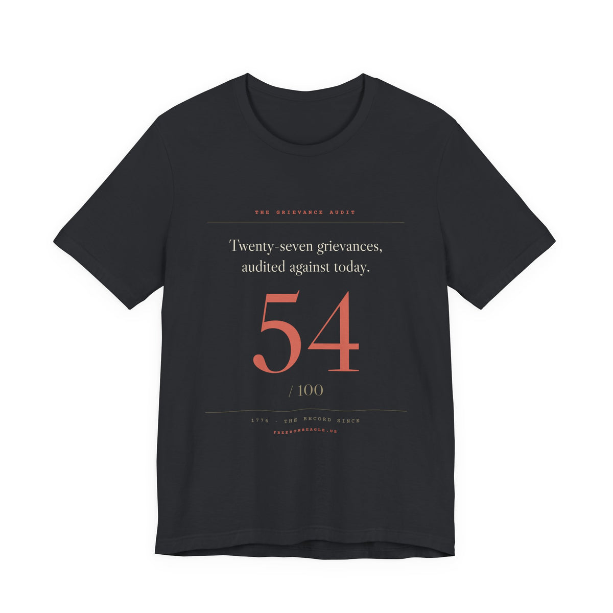 Twenty-Seven Grievances, Audited. It Got a 54. — Scorecard Tee