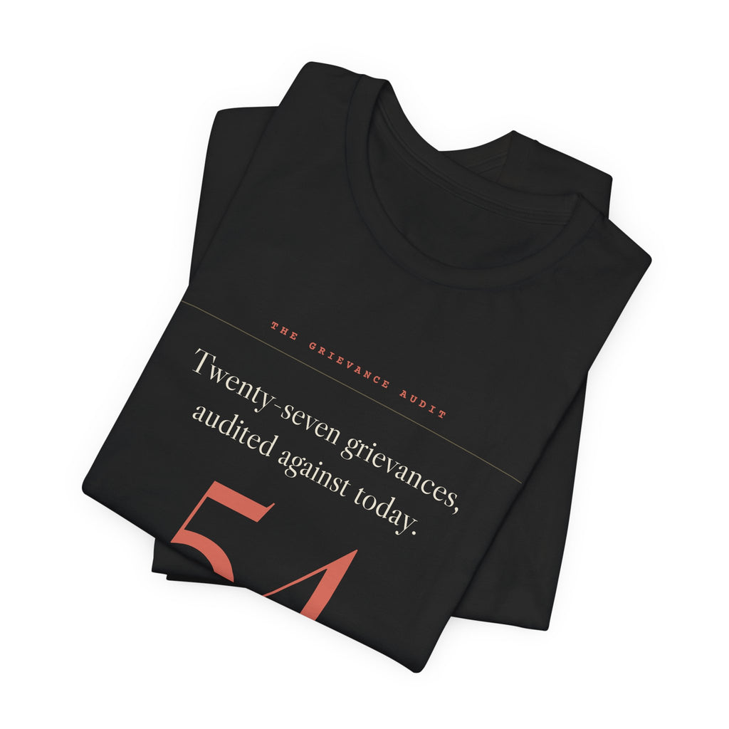 Twenty-Seven Grievances, Audited. It Got a 54. — Scorecard Tee