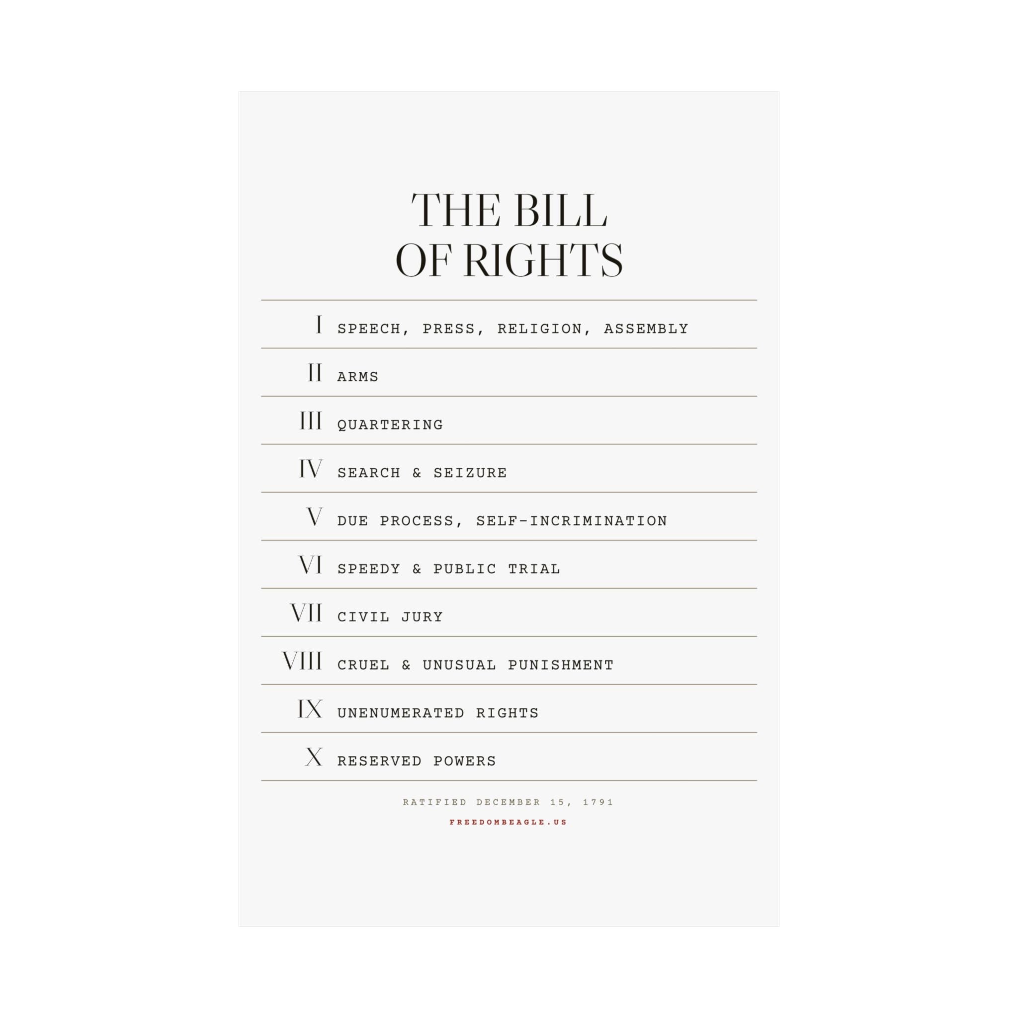 The Bill of Rights, I–X — Matte Poster