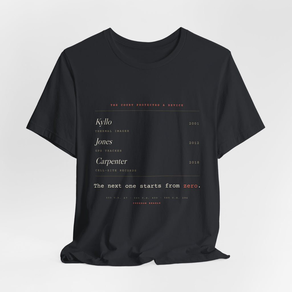 The Next One Starts From Zero — Fourth Amendment Tee (Black)