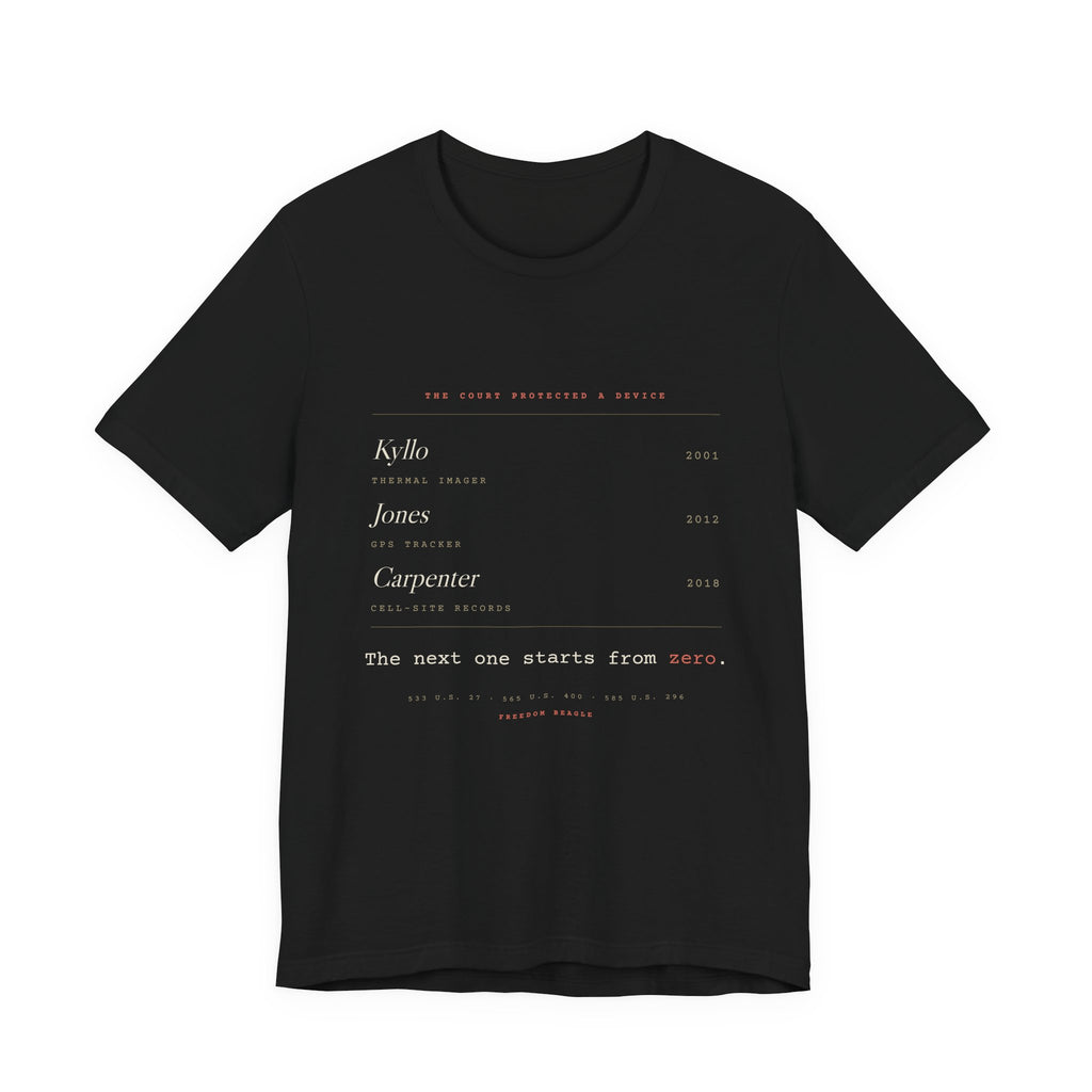 The Next One Starts From Zero — Fourth Amendment Tee (Black)