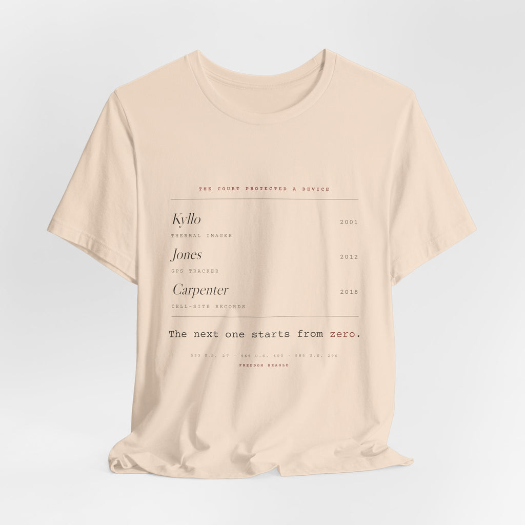 The Next One Starts From Zero — Fourth Amendment Tee (Natural)