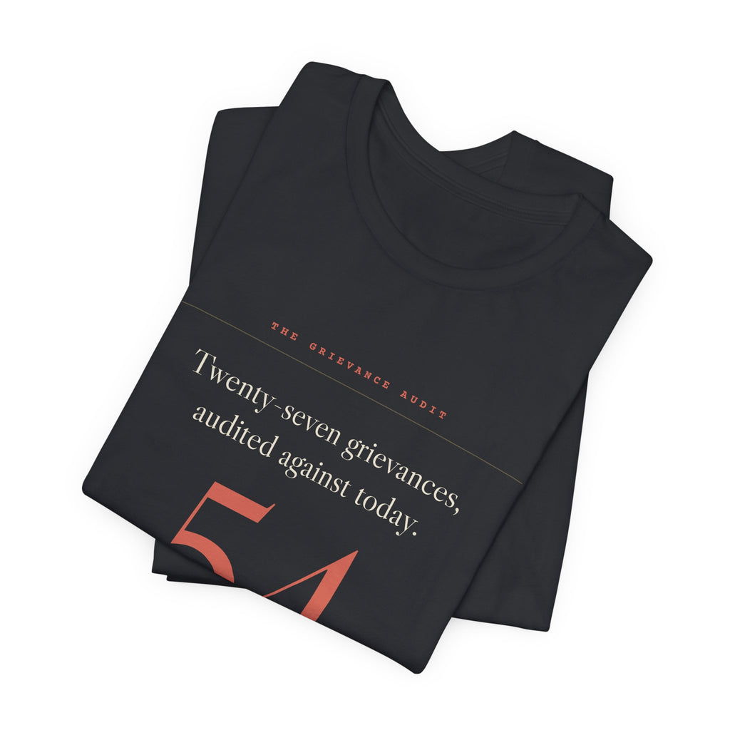 Twenty-Seven Grievances, Audited. It Got a 54. — Scorecard Tee