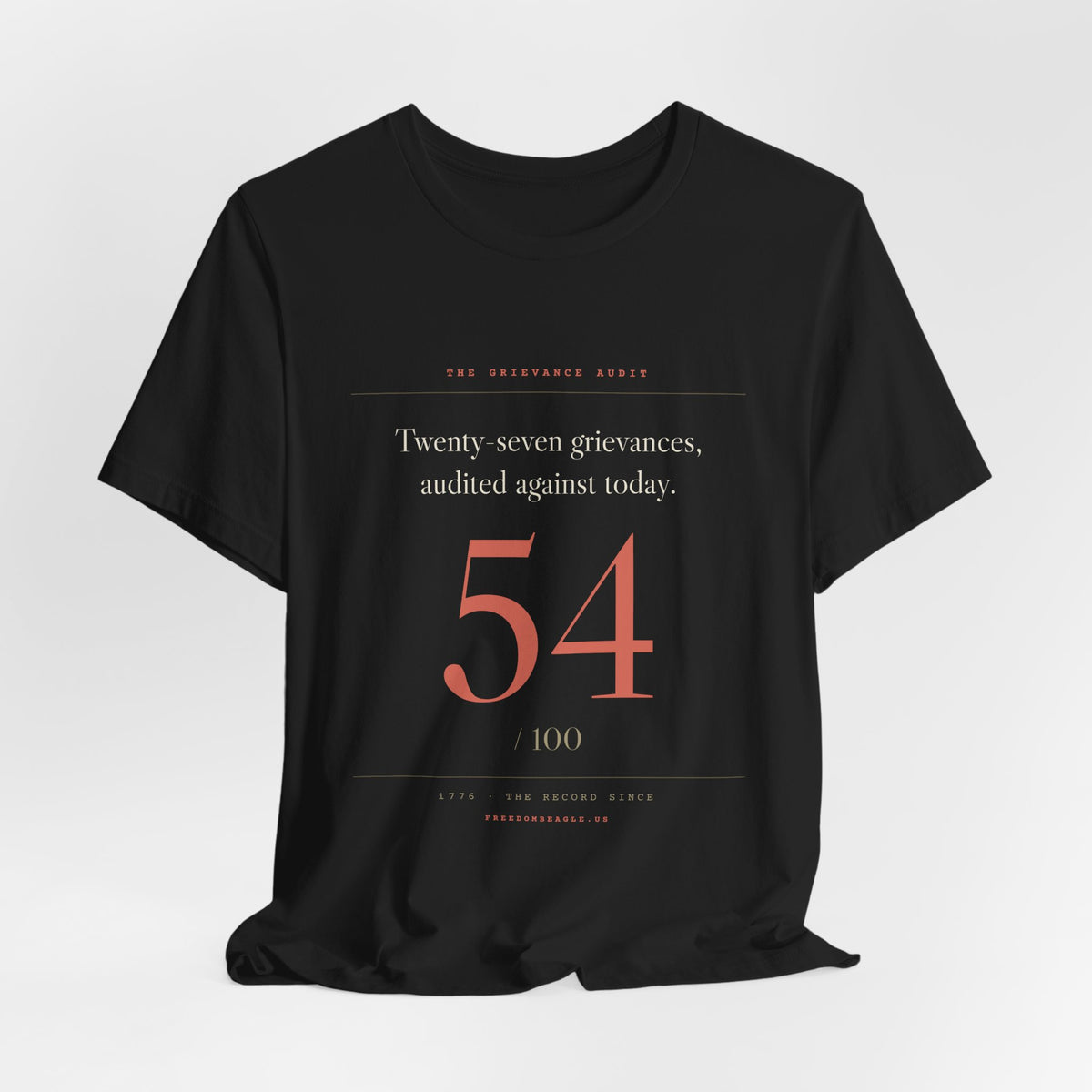 Twenty-Seven Grievances, Audited. It Got a 54. — Scorecard Tee
