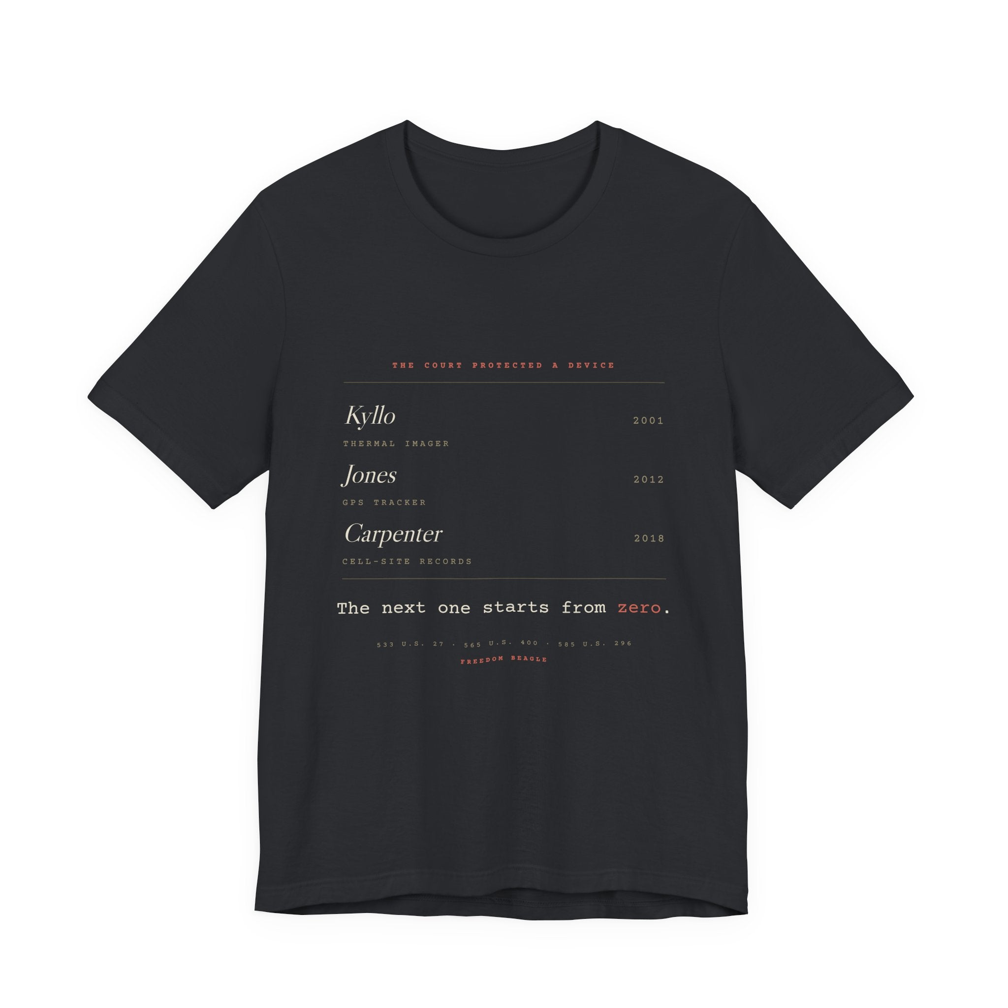 The Next One Starts From Zero — Fourth Amendment Tee (Black)