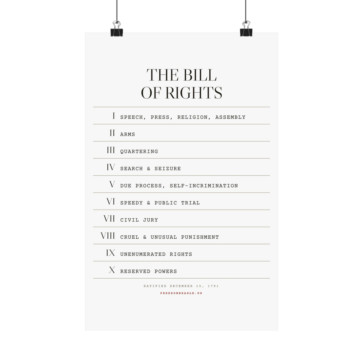 The Bill of Rights, I–X — Matte Poster