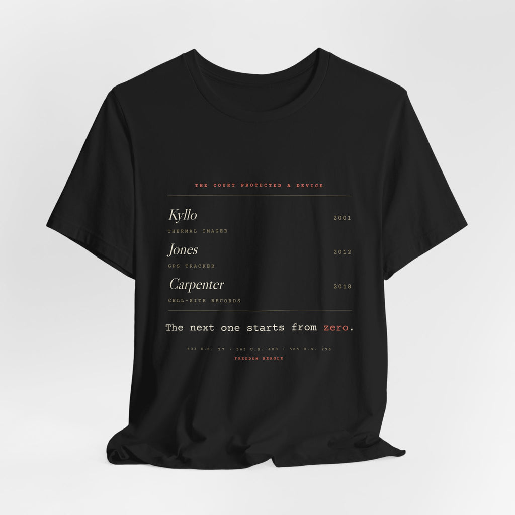 The Next One Starts From Zero — Fourth Amendment Tee (Black)