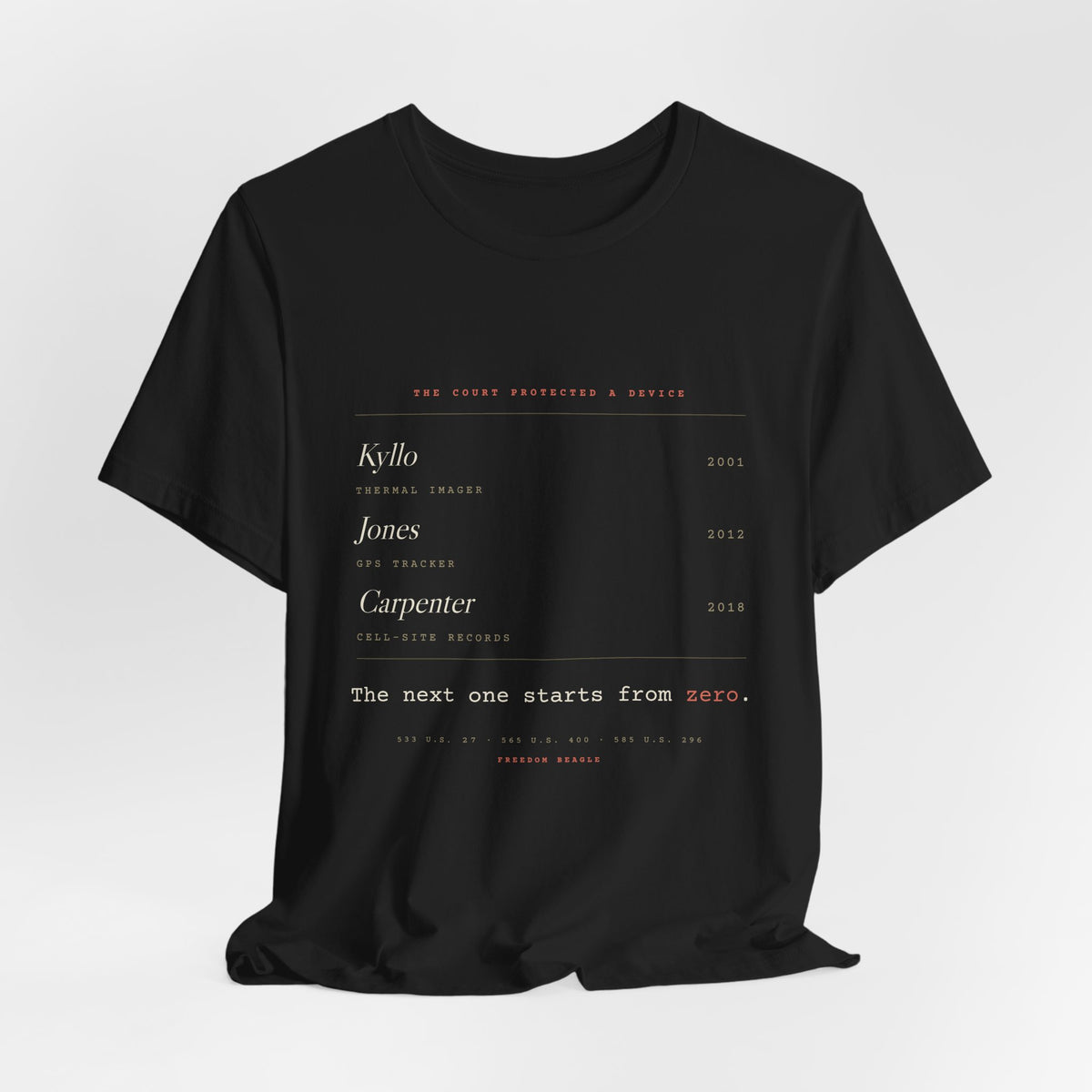 The Next One Starts From Zero — Fourth Amendment Tee (Black)