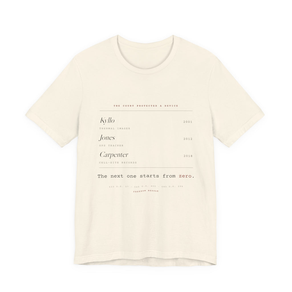 The Next One Starts From Zero — Fourth Amendment Tee (Natural)
