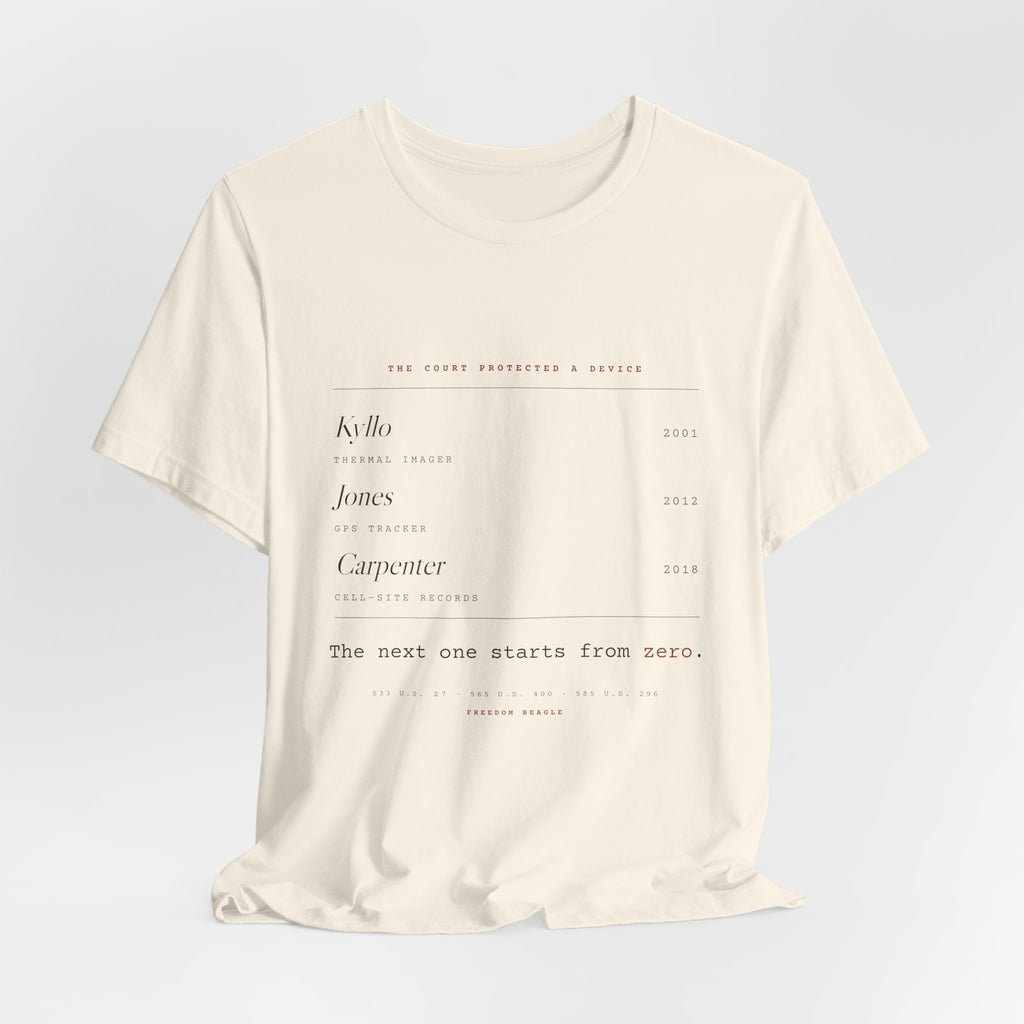 The Next One Starts From Zero — Fourth Amendment Tee (Natural)